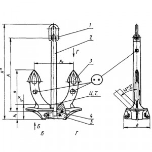 Якорь Холла 2250 кг ГОСТ 761-74 Якорь Холла 2250 кг ГОСТ 761-74